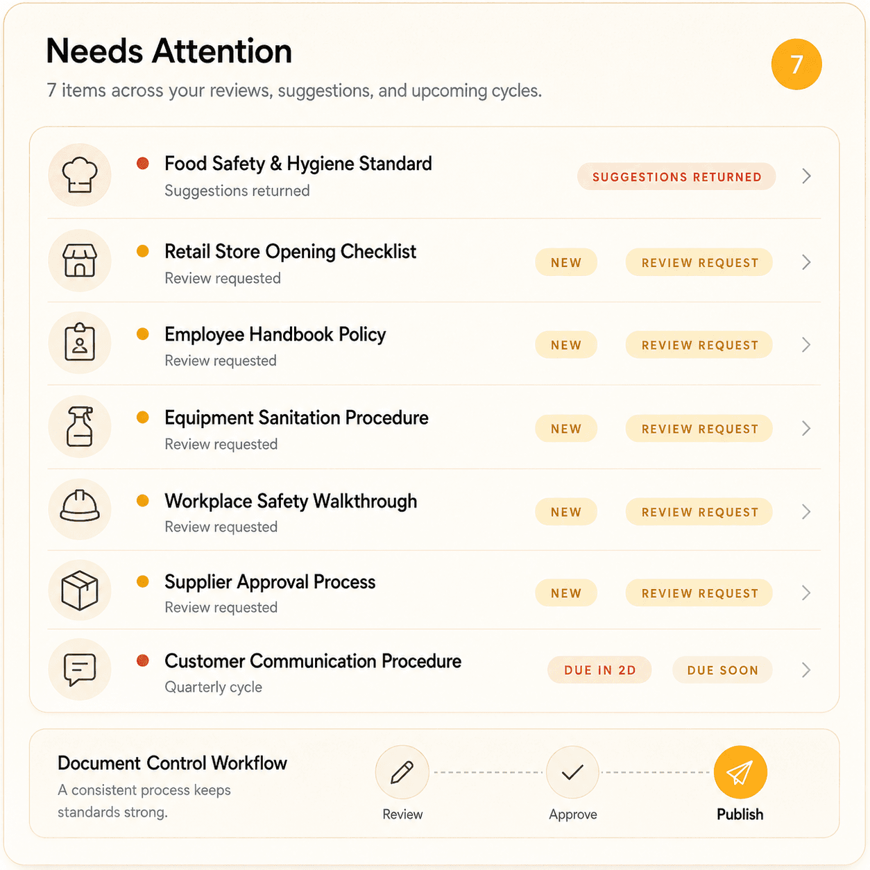 Contourna review workflow showing documents that need attention